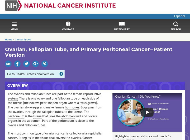 Cancer.gov: Ovarian Cancer Home Page Handout