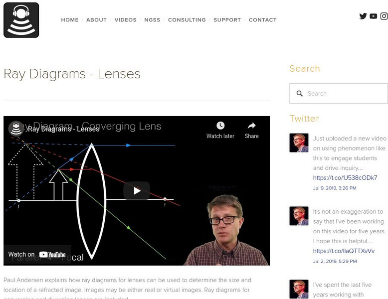 Bozeman Science: Physics: Ray Diagrams Lenses Instructional Video Bozeman Science: Physics: Ray Diagrams Lenses Instructional Video