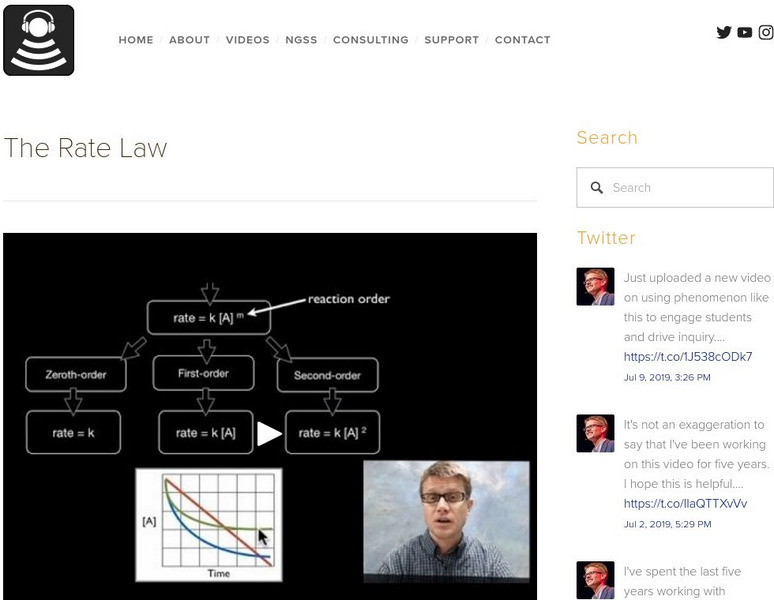 Bozeman Science: The Rate Law Instructional Video Bozeman Science: The Rate Law Instructional Video