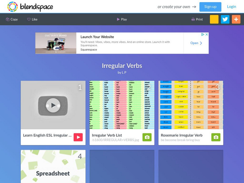 Blendspace: Irregular Verbs Unit Plan Blendspace: Irregular Verbs Unit Plan