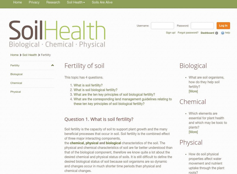 University of Western Australia: Soil Health: Fertility of Soil Handout University of Western Australia: Soil Health: Fertility of Soil Handout