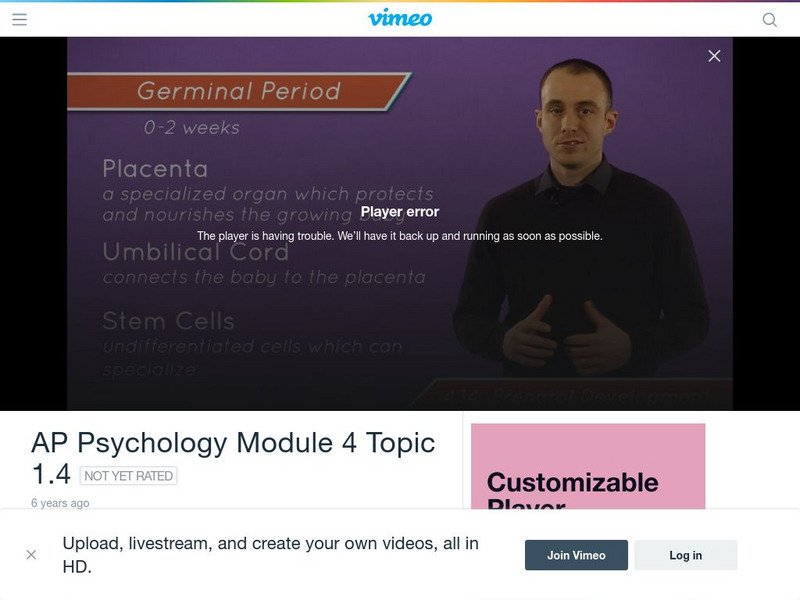 Ap Psychology Module 4 Topic 1.4: Germinal Period Instructional Video