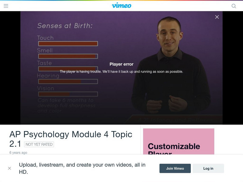 Ap Psychology Module 4 Topic 2.1: Senses at Birth Instructional Video
