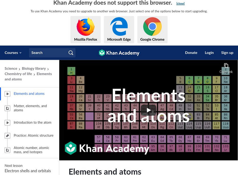 Khan Academy: Elements and Atoms Instructional Video