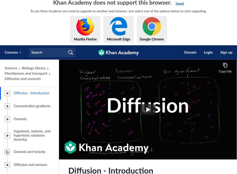 Khan Academy: Diffusion Instructional Video Khan Academy: Diffusion Instructional Video