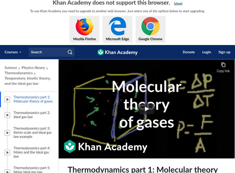Khan Academy: Thermodynamics Part 1 : Molecular Theory of Gases Instructional Video