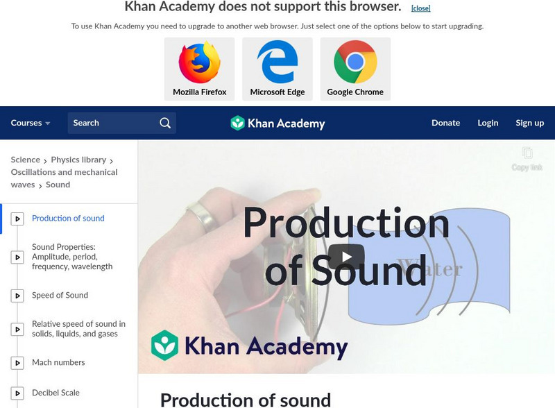 Khan Academy: Production of Sound Instructional Video Khan Academy: Production of Sound Instructional Video