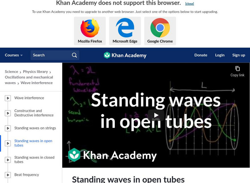 Khan Academy: Mechanical Waves and Sound: Standing Waves Instructional Video