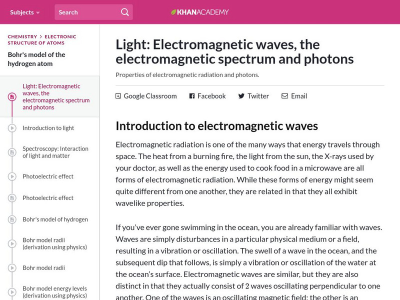 Khan Academy: Electromagnetic Waves: The Electromagnetic Spectrum and Photons Article Khan Academy: Electromagnetic Waves: The Electromagnetic Spectrum and Photons Article