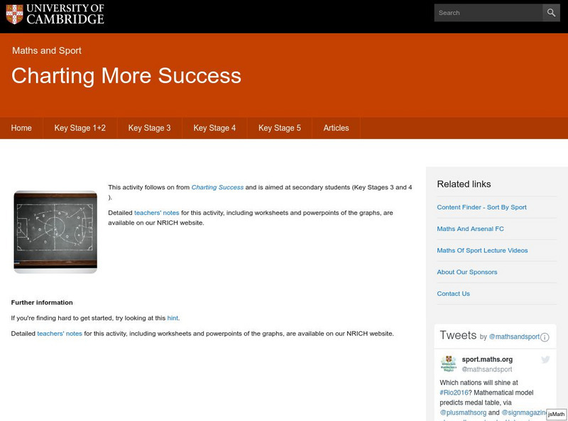 University of Cambridge: Maths and Sports: Charting More Success Activity University of Cambridge: Maths and Sports: Charting More Success Activity