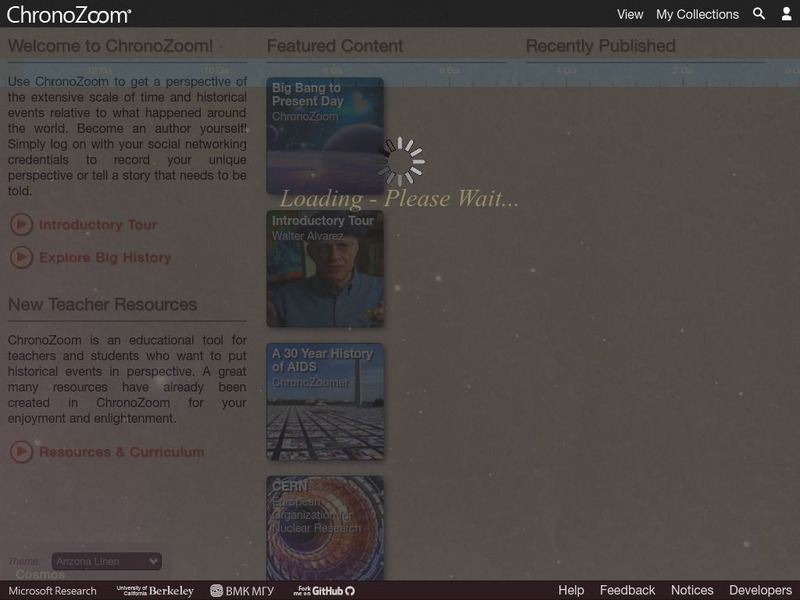 Chrono Zoom: Cosmos Interactive