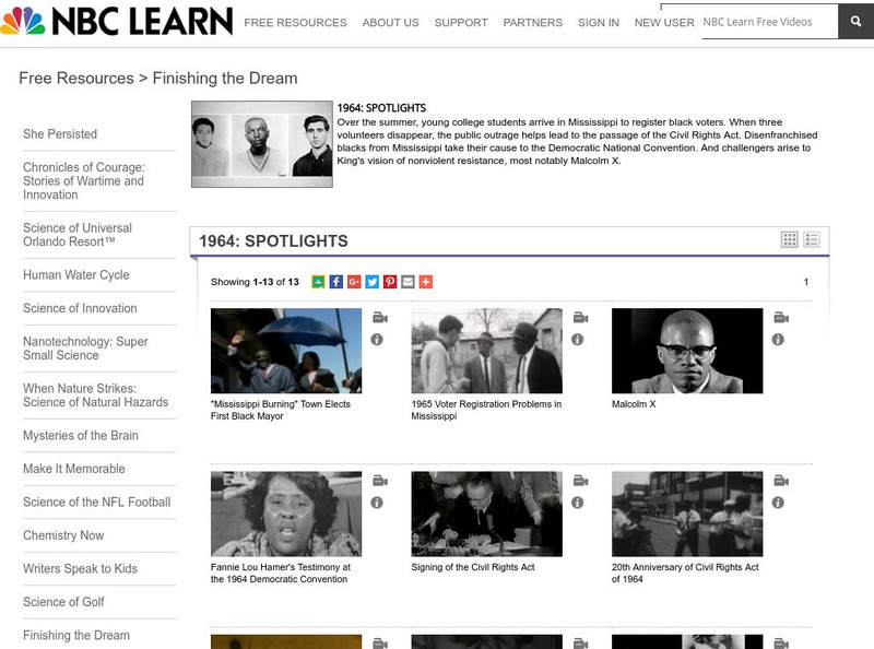 Nbc Learn: Finishing the Dream: 1964: Spotlights Primary Nbc Learn: Finishing the Dream: 1964: Spotlights Primary
