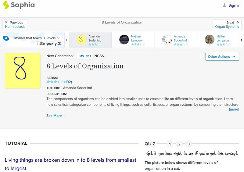 Sophia: 8 Levels of Organization: Lesson 2 Unit Plan Sophia: 8 Levels of Organization: Lesson 2 Unit Plan