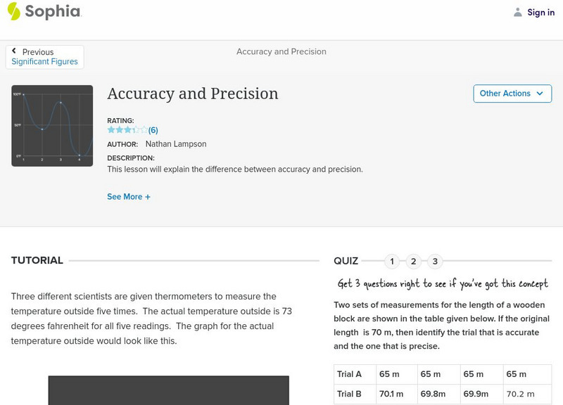 Sophia: Accuracy and Precision: Lesson 11 Unit Plan