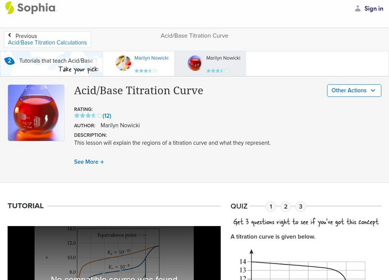 Sophia: Acid/base Titration Curve: Lesson 1 Instructional Video