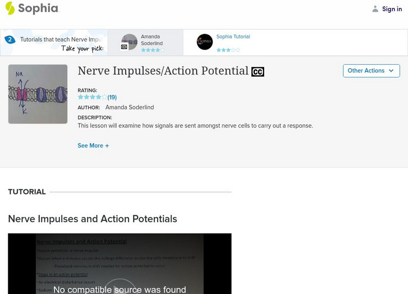 Sophia: Nerve Impulses/action Potential: Lesson 1 Instructional Video Sophia: Nerve Impulses/action Potential: Lesson 1 Instructional Video