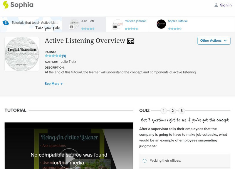 Sophia: Active Listening Overview: Lesson 1 Unit Plan Sophia: Active Listening Overview: Lesson 1 Unit Plan
