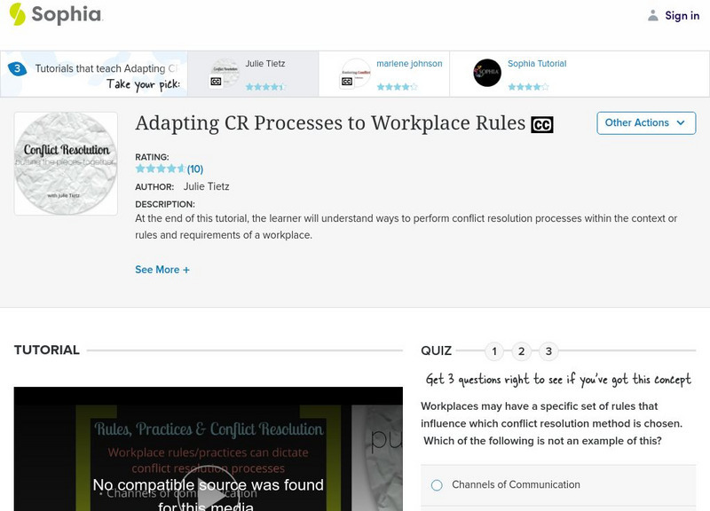 Sophia: Adapting Cr Processes to Workplace Rules: Lesson 2 Unit Plan Sophia: Adapting Cr Processes to Workplace Rules: Lesson 2 Unit Plan