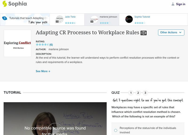 Sophia: Adapting Cr Processes to Workplace Rules: Lesson 3 Instructional Video Sophia: Adapting Cr Processes to Workplace Rules: Lesson 3 Instructional Video