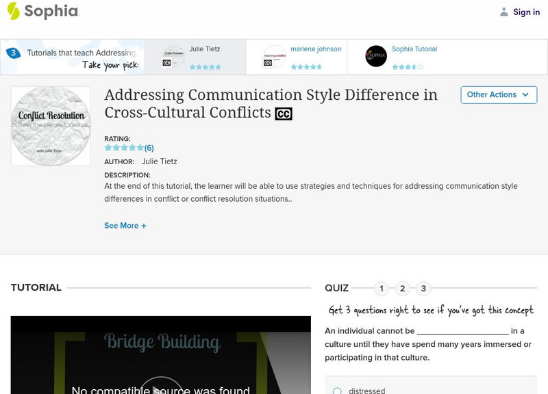 Sophia: Addressing Communication Style Difference in Conflicts: Lesson 2 Unit Plan Sophia: Addressing Communication Style Difference in Conflicts: Lesson 2 Unit Plan