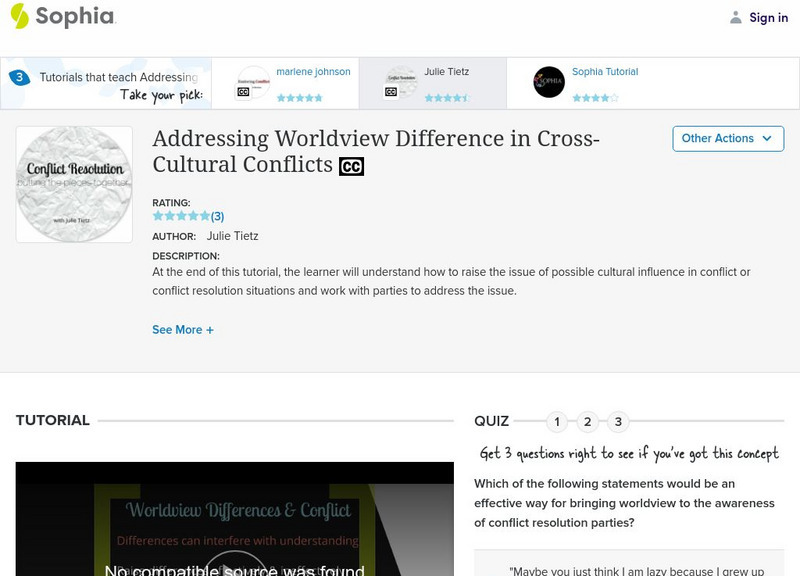 Sophia: Addressing Worldview Difference in Cross Cultural Conflicts: Lesson 2 Unit Plan Sophia: Addressing Worldview Difference in Cross Cultural Conflicts: Lesson 2 Unit Plan