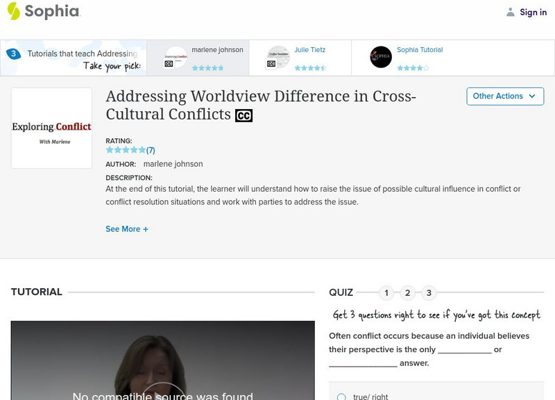 Sophia: Addressing Worldview Difference in Cross Cultural Conflicts: Lesson 1 Instructional Video Sophia: Addressing Worldview Difference in Cross Cultural Conflicts: Lesson 1 Instructional Video