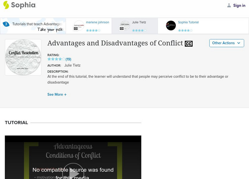 Sophia: Advantages and Disadvantages of Conflict: Lesson 1 Unit Plan Sophia: Advantages and Disadvantages of Conflict: Lesson 1 Unit Plan
