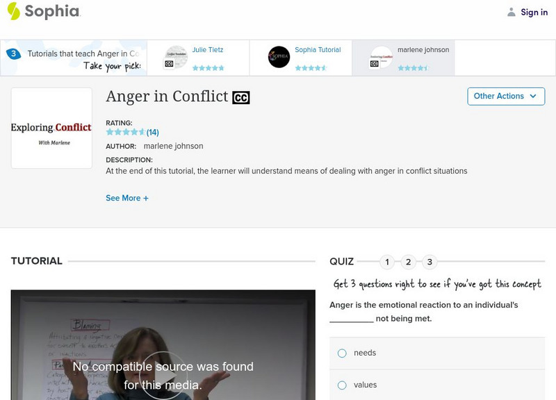 Sophia: Anger in Conflict: Lesson 1 Instructional Video