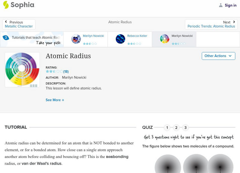 Sophia: Atomic Radius: Lesson 3 Unit Plan Sophia: Atomic Radius: Lesson 3 Unit Plan