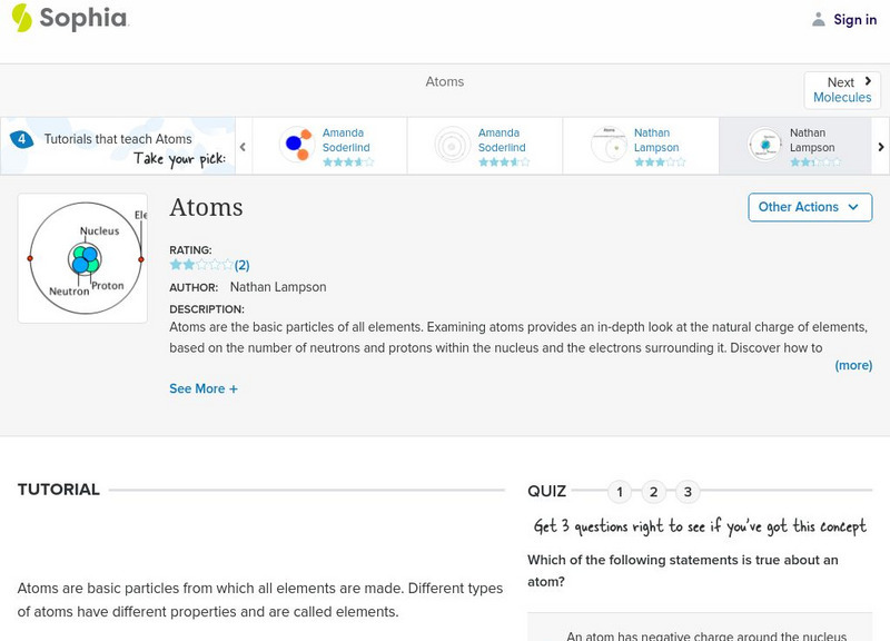 Sophia: Atoms: Lesson 3 Unit Plan Sophia: Atoms: Lesson 3 Unit Plan
