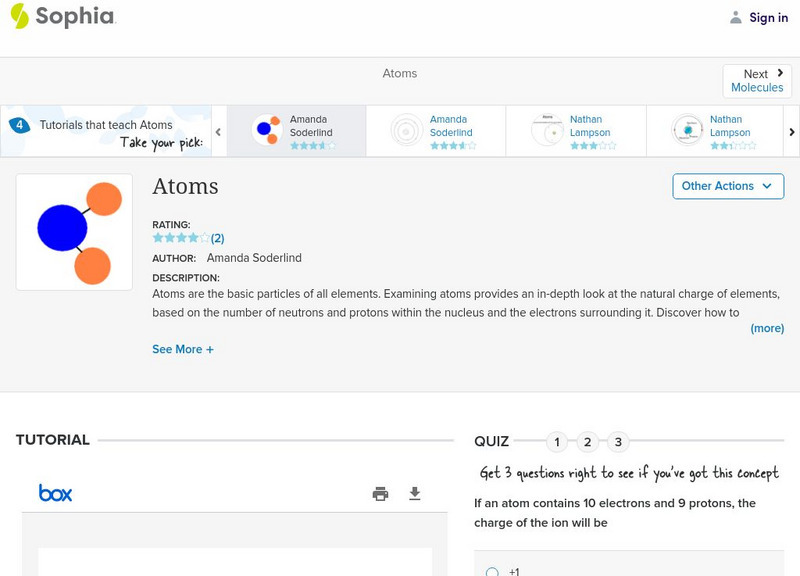 Sophia: Atoms: Lesson 4 PPT Sophia: Atoms: Lesson 4 PPT