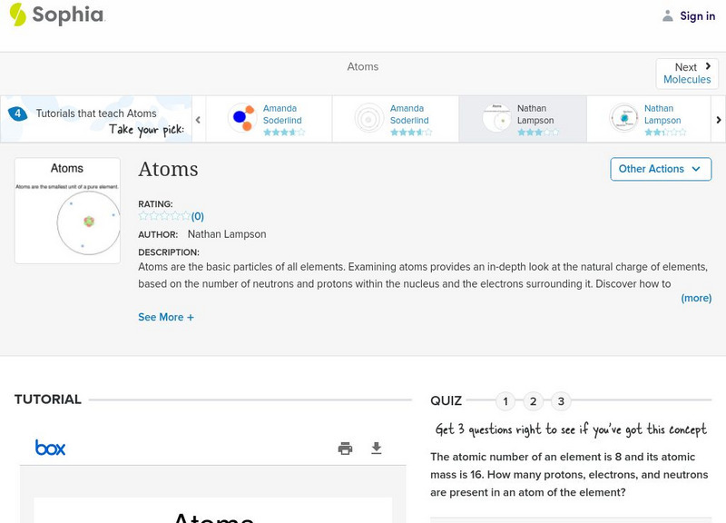 Sophia: Atoms: Lesson 5 PPT Sophia: Atoms: Lesson 5 PPT