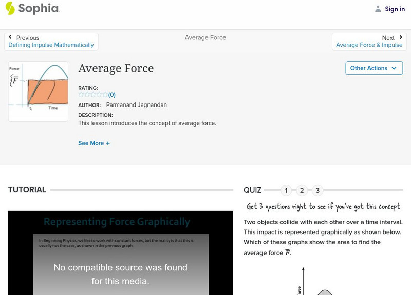 Sophia: Average Force Unit Plan Sophia: Average Force Unit Plan