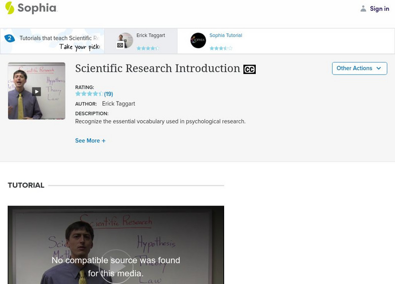 Sophia: Scientific Research Introduction Instructional Video Sophia: Scientific Research Introduction Instructional Video