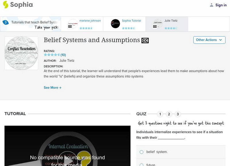 Sophia: Belief Systems and Assumptions: Lesson 2 Unit Plan Sophia: Belief Systems and Assumptions: Lesson 2 Unit Plan