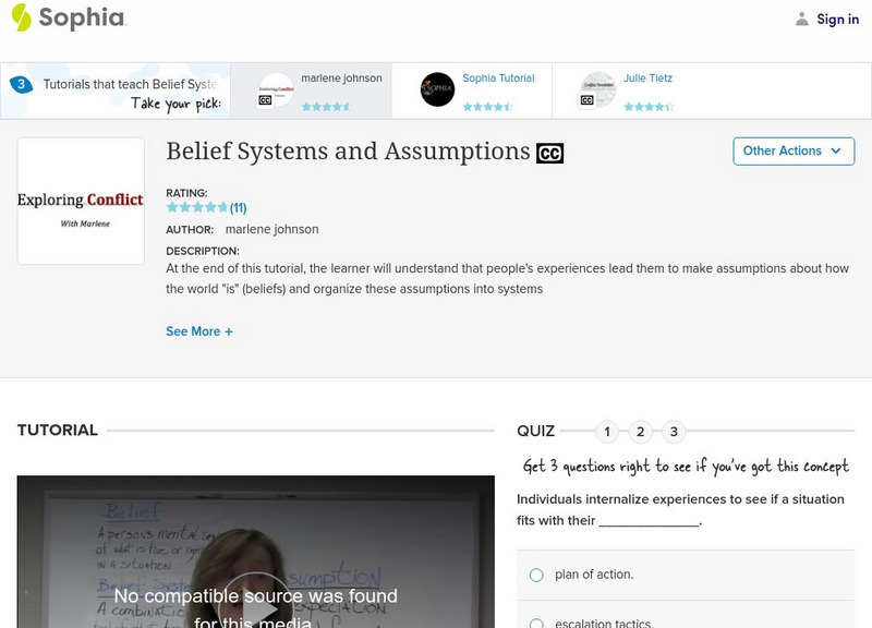 Sophia: Belief Systems and Assumptions: Lesson 1 Instructional Video Sophia: Belief Systems and Assumptions: Lesson 1 Instructional Video