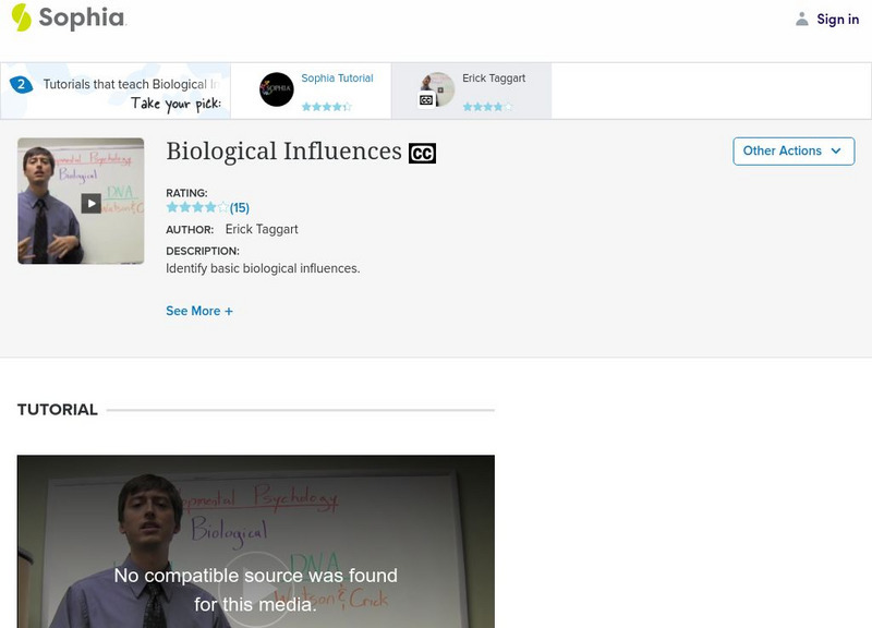 Sophia: Biological Influences: Lesson 1 Instructional Video Sophia: Biological Influences: Lesson 1 Instructional Video
