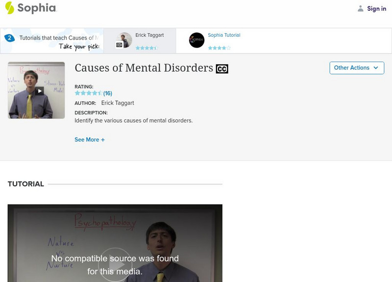 Sophia: Causes of Mental Disorders: Lesson 1 Instructional Video Sophia: Causes of Mental Disorders: Lesson 1 Instructional Video