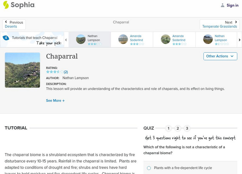 Sophia: Chaparral: Lesson 4 Unit Plan Sophia: Chaparral: Lesson 4 Unit Plan