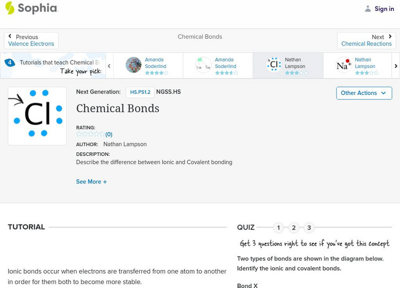 Sophia: Chemical Bonds: Lesson 2 Unit Plan Sophia: Chemical Bonds: Lesson 2 Unit Plan