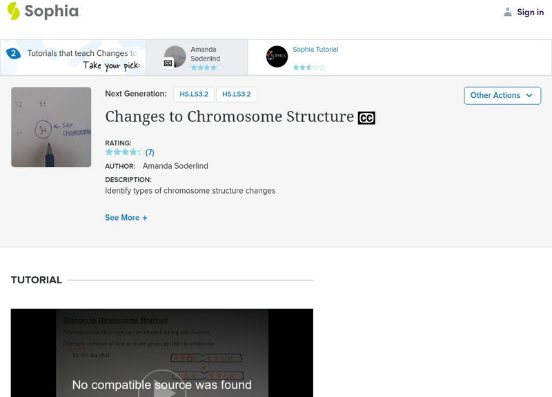 Sophia: Changes to Chromosome Structure: Lesson 2 Instructional Video Sophia: Changes to Chromosome Structure: Lesson 2 Instructional Video