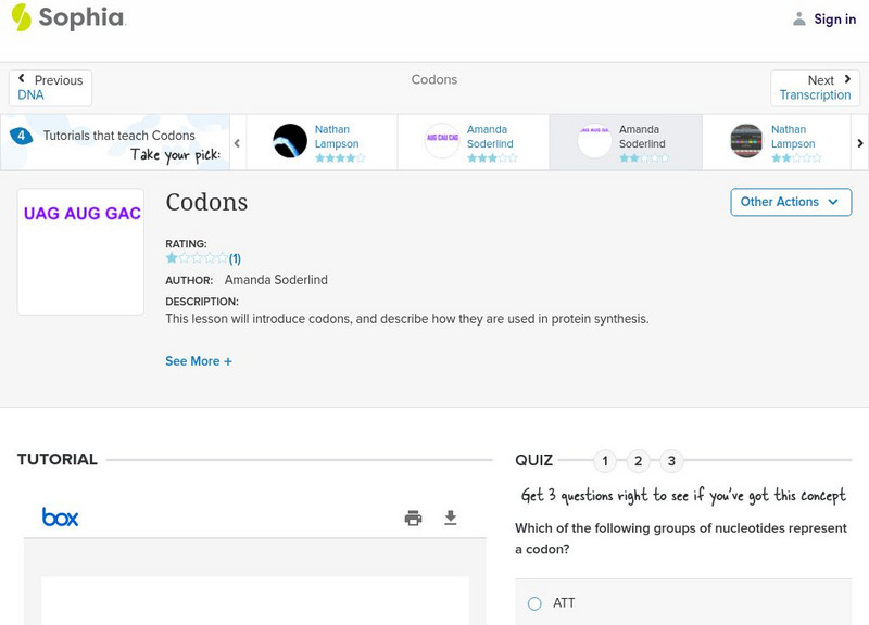 Sophia: Codons: Lesson 2 PPT Sophia: Codons: Lesson 2 PPT