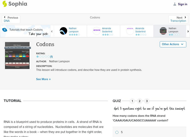 Sophia: Codons: Lesson 5 Unit Plan Sophia: Codons: Lesson 5 Unit Plan