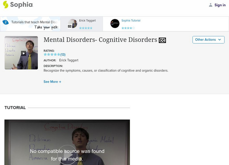 Sophia: Mental Disorders Cognitive Disorders Instructional Video