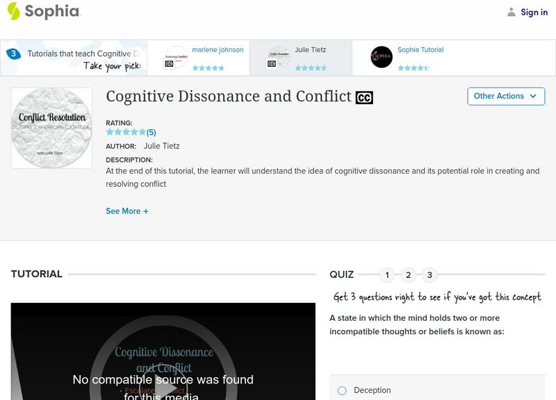 Sophia: Cognitive Dissonance and Conflict: Lesson 2 Unit Plan