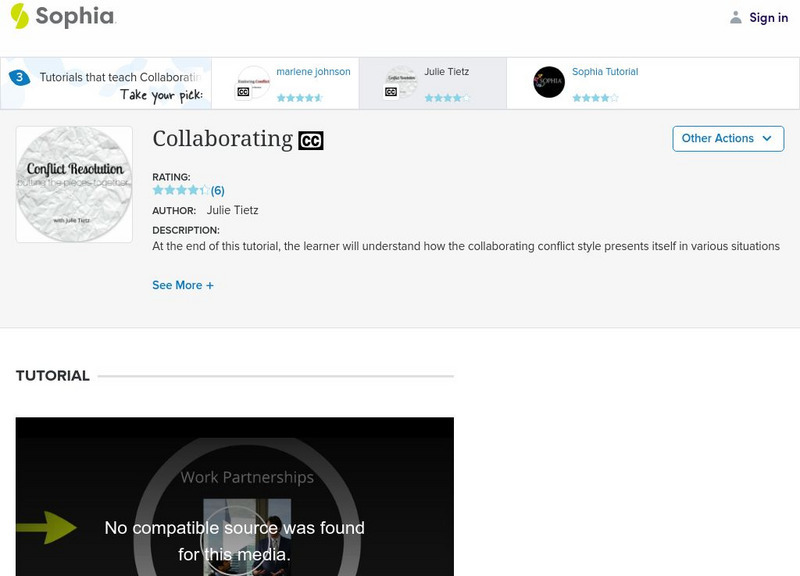 Sophia: Collaborating: Lesson 1 Unit Plan Sophia: Collaborating: Lesson 1 Unit Plan