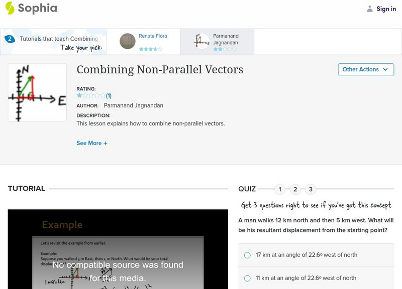 Sophia: Combining Non Parallel Vectors: Lesson 1 Instructional Video Sophia: Combining Non Parallel Vectors: Lesson 1 Instructional Video
