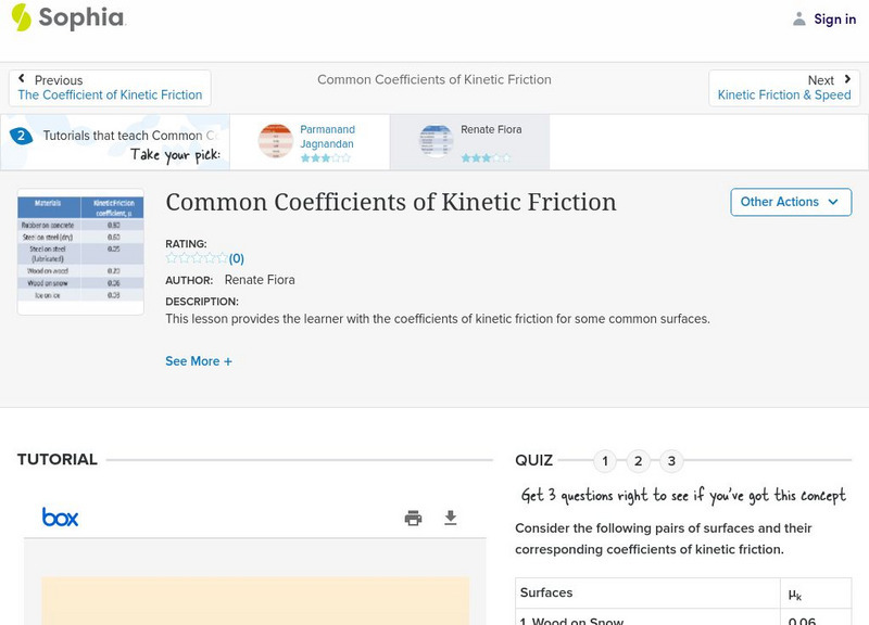 Sophia: Common Coefficients of Kinetic Friction: Lesson 2 PPT Sophia: Common Coefficients of Kinetic Friction: Lesson 2 PPT