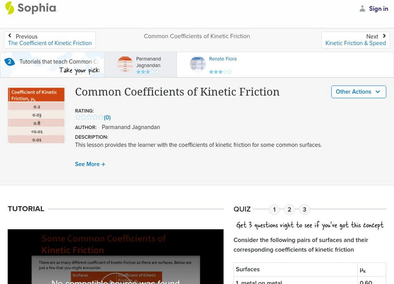 Sophia: Common Coefficients of Kinetic Friction: Lesson 1 Instructional Video