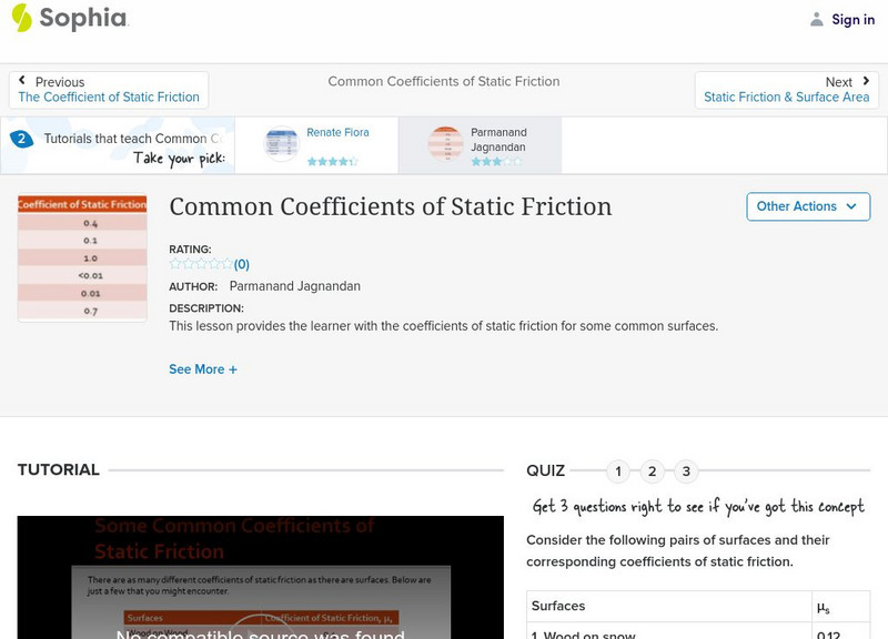Sophia: Common Coefficients of Static Friction: Lesson 1 Instructional Video